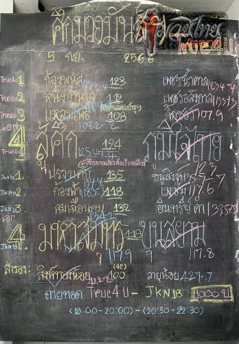 ตารางชื่อ