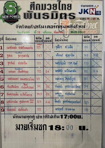 ตารางชื่อ