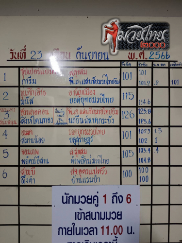 ตารางชื่อ