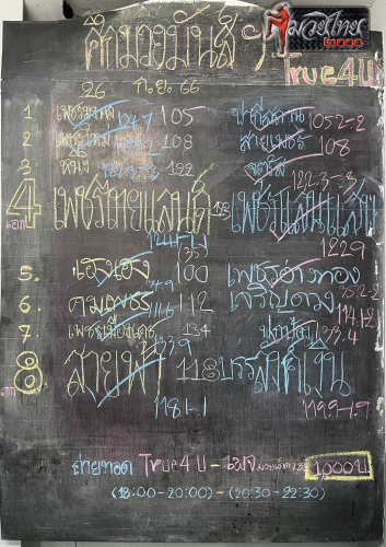 ตารางชื่อ