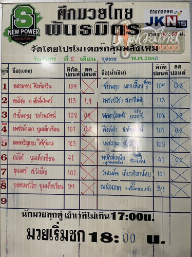 ตารางชื่อ