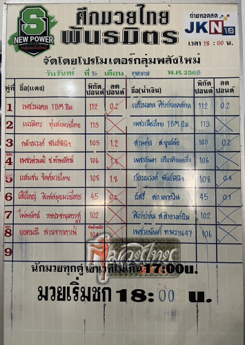 ตารางชื่อ