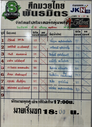 ตารางชื่อ