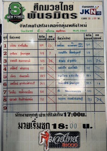 ตารางชื่อ