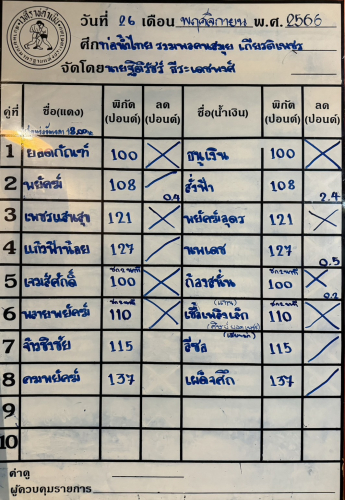 program_jkn18