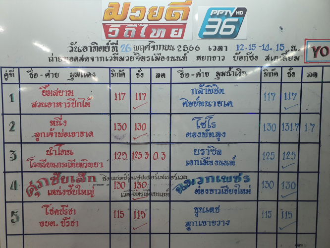 program_pptv