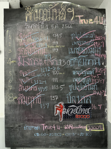 ตารางชื่อ