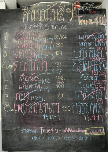 ตารางชื่อ