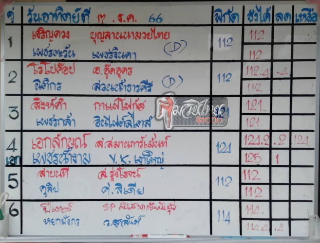 ตารางชื่อ2_0