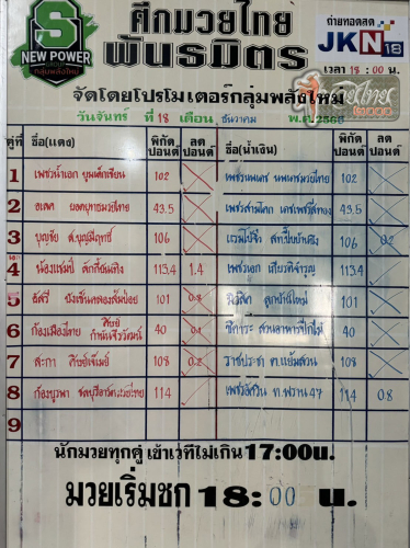 ตารางชื่อ