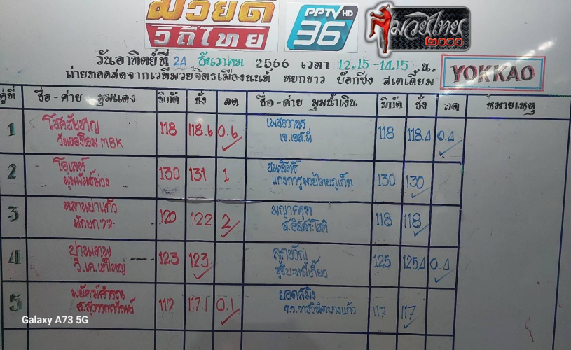 ตารางชื่อ_0