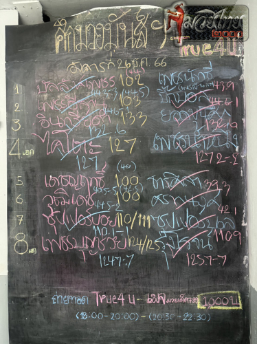 ตารางชื่อ