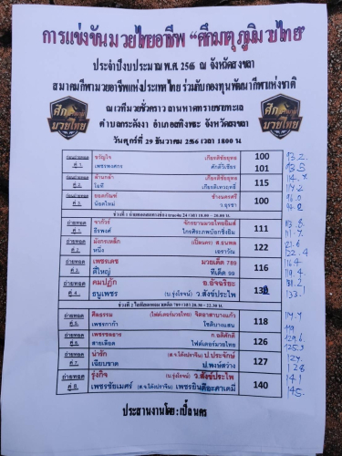 program