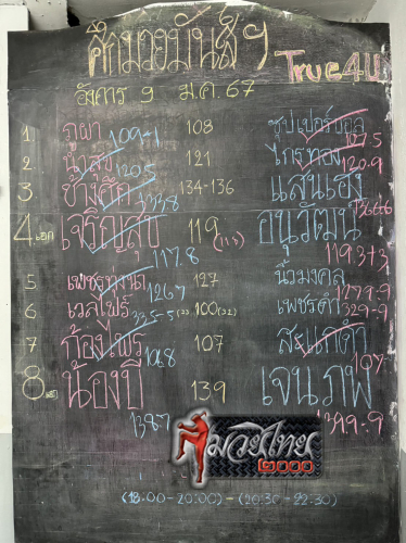 ตารางชื่อ