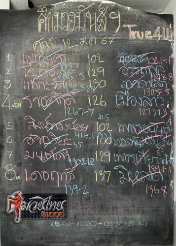 ตารางชื่อ