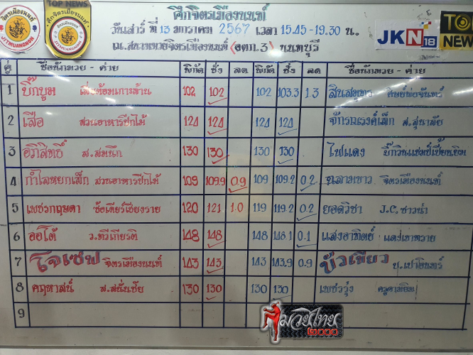 jkn18