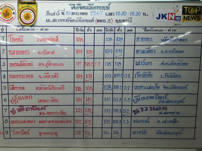 jkn18