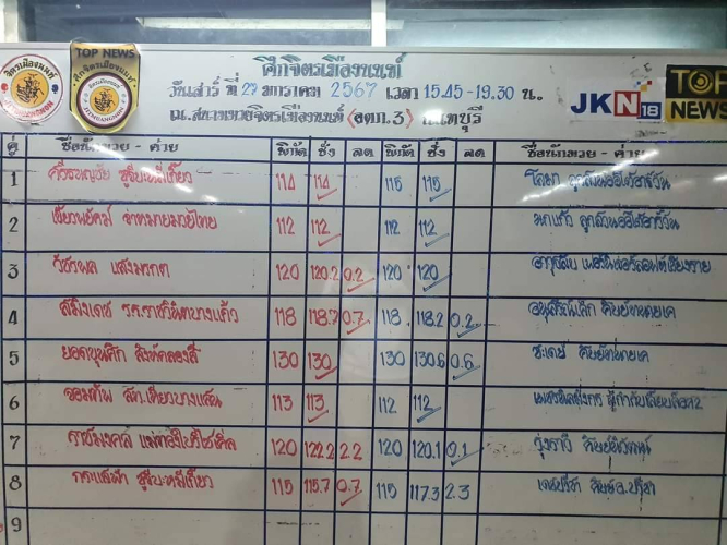 jkn18