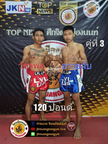 watcharaphon_awutelab