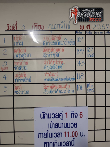 ตารางชื่อ