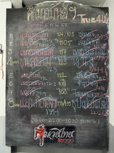 ตารางชื่อ