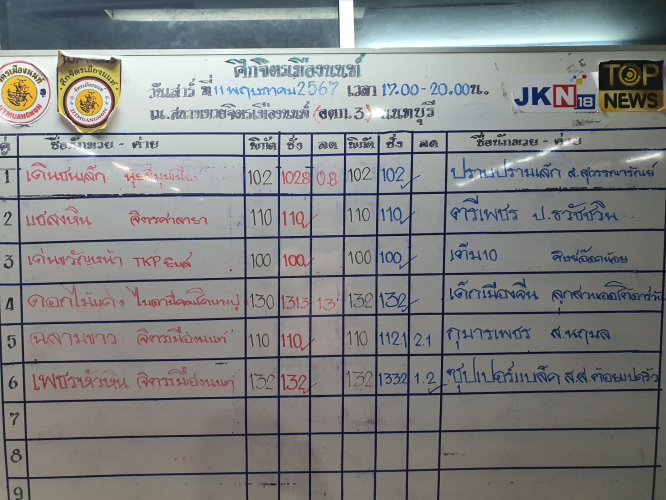 jkn18