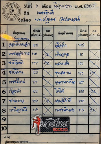 S__3884925