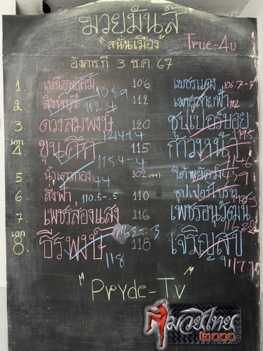 รายชื่อ