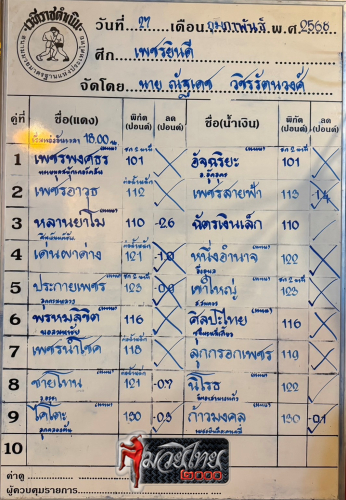 S__1395007500