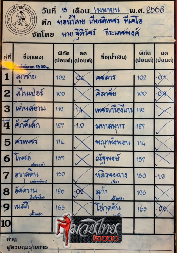 S__7088440_0