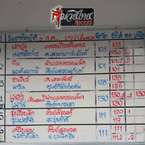 S__9953398_0
