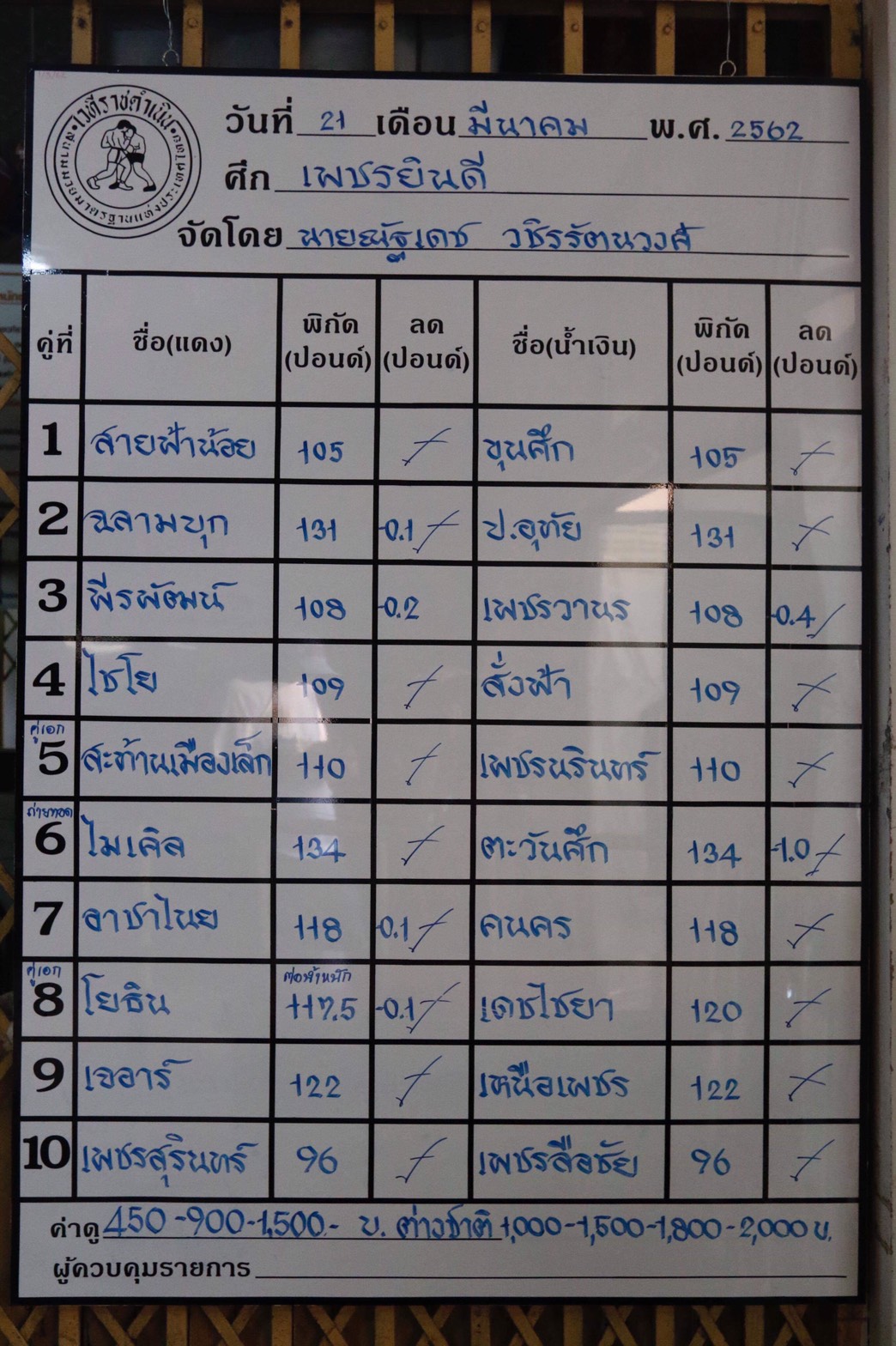 เพชรยินดี