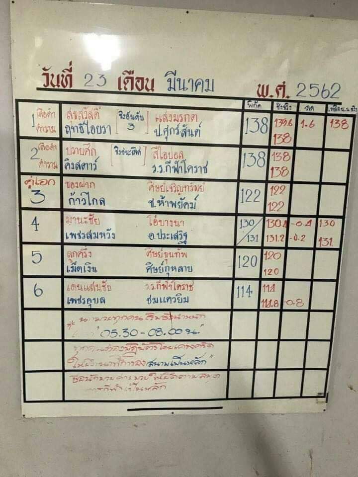 จ้าวมวยไทย