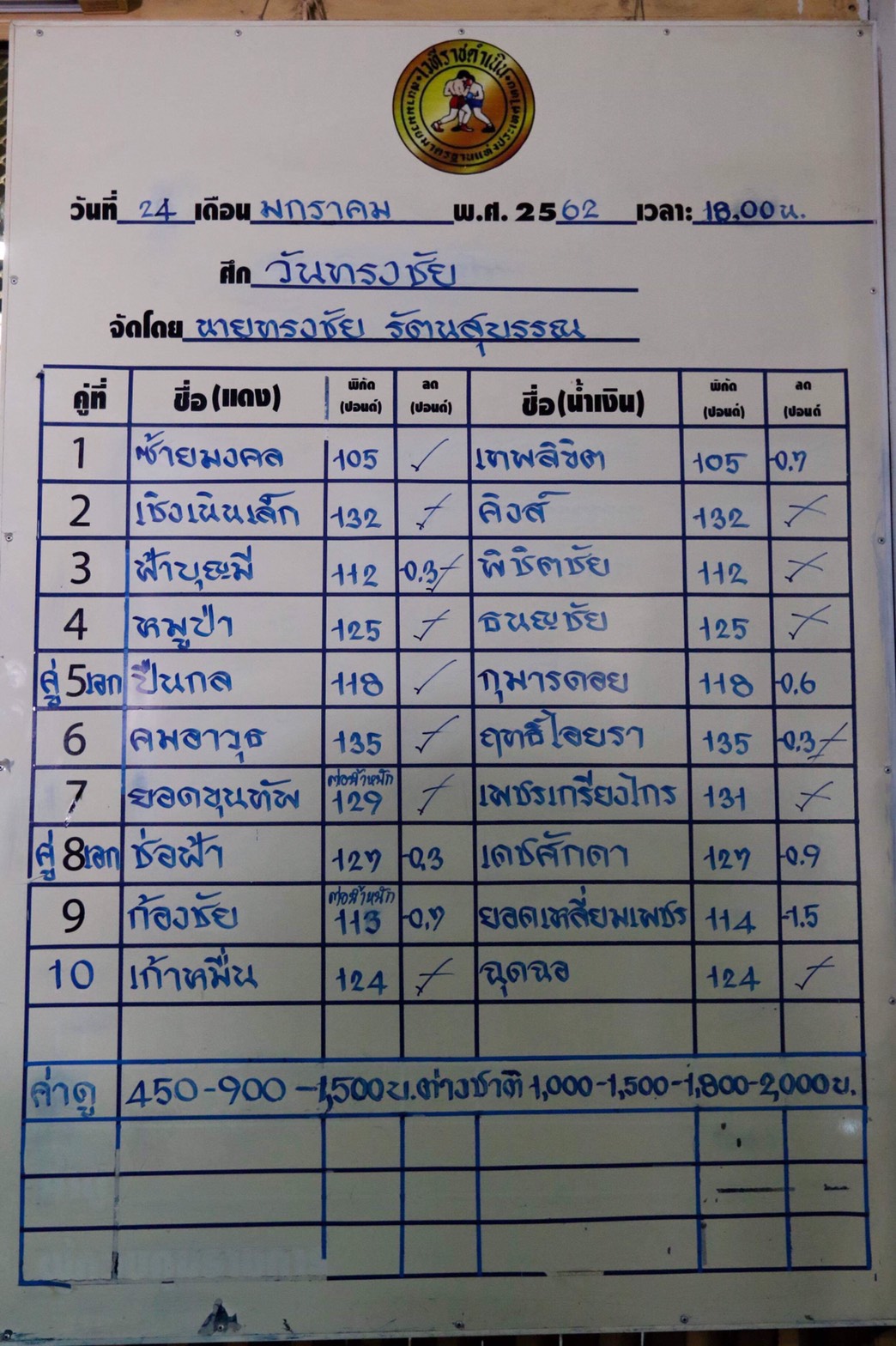 วันทรงชัย