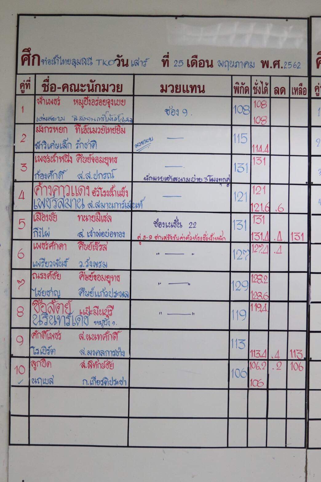 ลุมพินี