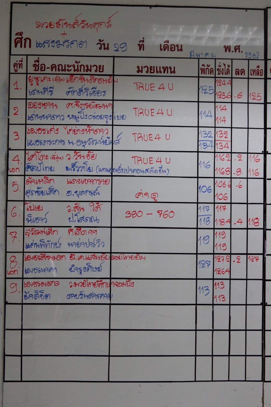 มวยมันส์วันศุกร์